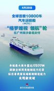 全球首艘10800车汽车运输船命